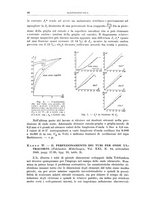 giornale/RML0026708/1941/V.1/00000356