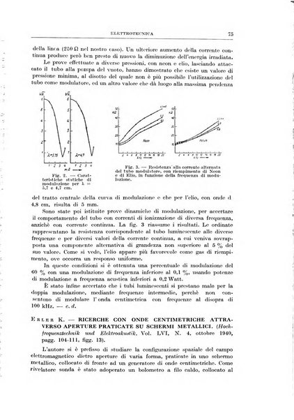 Rassegna della stampa tecnica tedesca