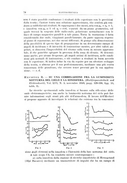 Rassegna della stampa tecnica tedesca