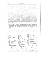 giornale/RML0026708/1941/V.1/00000368