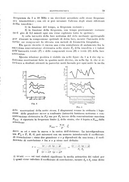 Rassegna della stampa tecnica tedesca