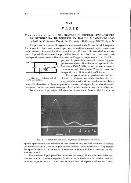 Rassegna della stampa tecnica tedesca