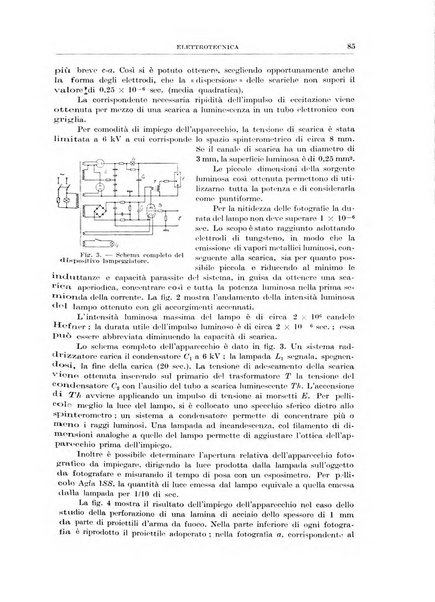 Rassegna della stampa tecnica tedesca