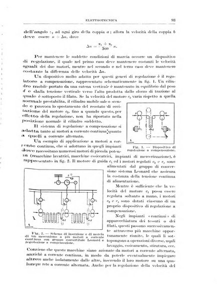 Rassegna della stampa tecnica tedesca