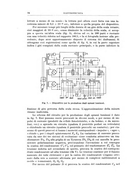 Rassegna della stampa tecnica tedesca