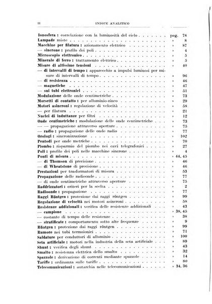 Rassegna della stampa tecnica tedesca