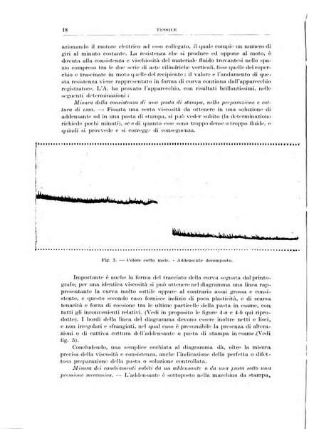 Rassegna della stampa tecnica tedesca