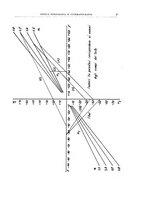 giornale/RML0026708/1941/V.1/00000503