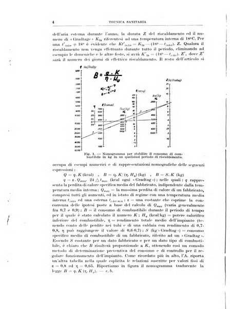 Rassegna della stampa tecnica tedesca