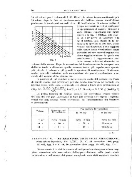 Rassegna della stampa tecnica tedesca