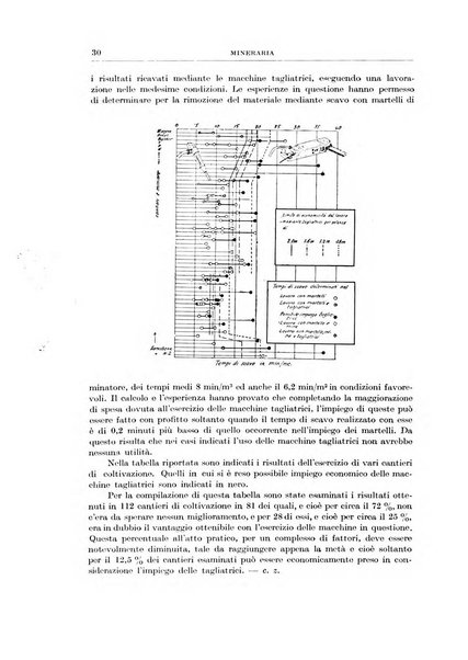 Rassegna della stampa tecnica tedesca