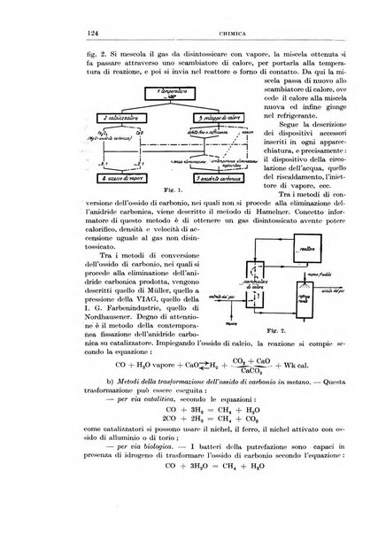 Rassegna della stampa tecnica tedesca