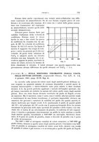 giornale/RML0026708/1941/V.1/00000653