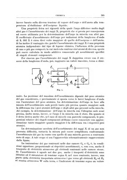 Rassegna della stampa tecnica tedesca