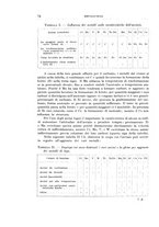 giornale/RML0026708/1941/V.1/00000684