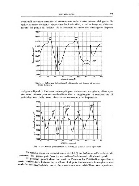 Rassegna della stampa tecnica tedesca