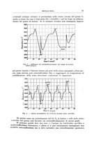 giornale/RML0026708/1941/V.1/00000687