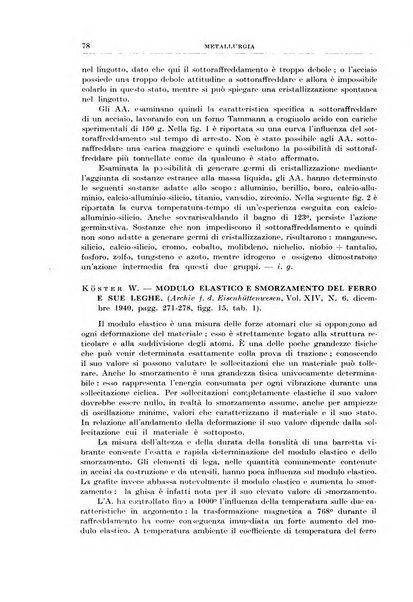 Rassegna della stampa tecnica tedesca