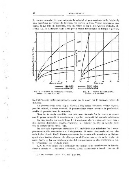 Rassegna della stampa tecnica tedesca