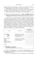 giornale/RML0026708/1941/V.1/00000693