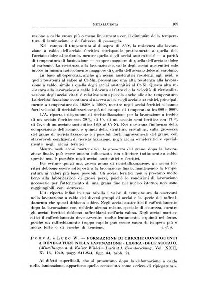 Rassegna della stampa tecnica tedesca