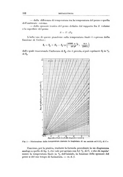 Rassegna della stampa tecnica tedesca