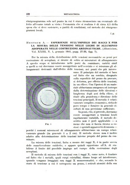 Rassegna della stampa tecnica tedesca