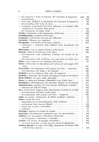 Rassegna della stampa tecnica tedesca