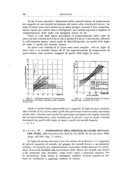Rassegna della stampa tecnica tedesca
