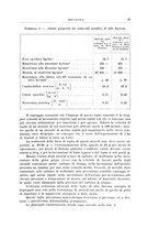 giornale/RML0026708/1941/V.1/00000775