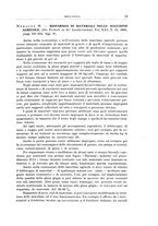 giornale/RML0026708/1941/V.1/00000781