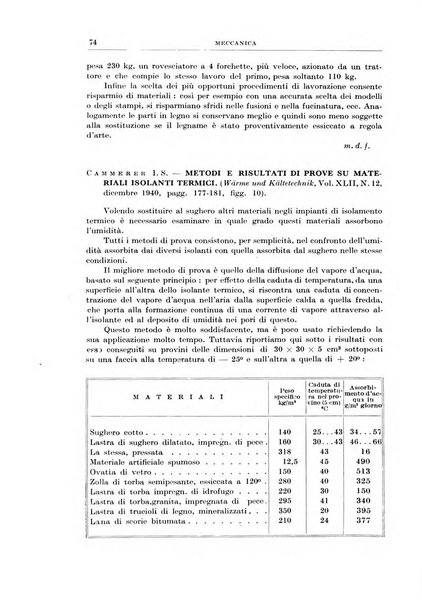 Rassegna della stampa tecnica tedesca