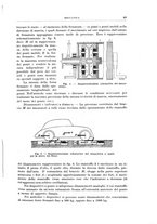 giornale/RML0026708/1941/V.1/00000797