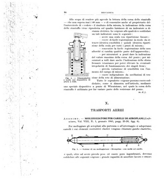 Rassegna della stampa tecnica tedesca
