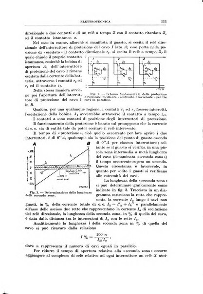Rassegna della stampa tecnica tedesca