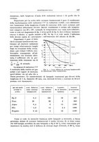 giornale/RML0026708/1941/V.1/00000857