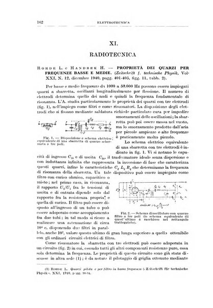 Rassegna della stampa tecnica tedesca
