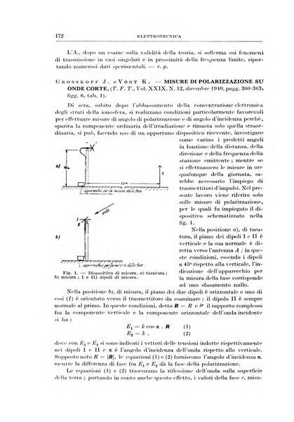 Rassegna della stampa tecnica tedesca