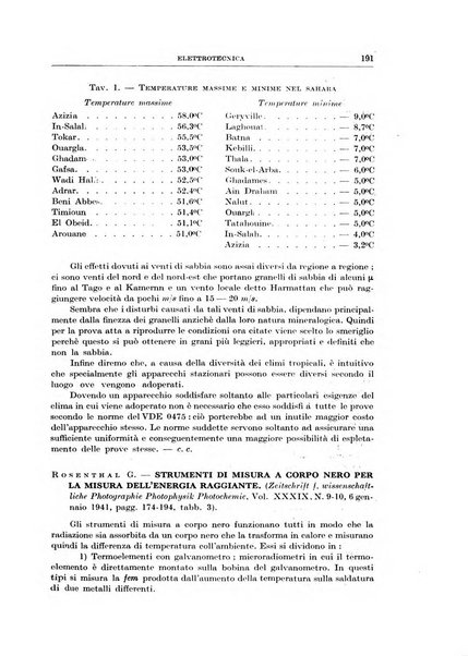 Rassegna della stampa tecnica tedesca