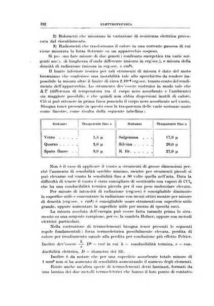 Rassegna della stampa tecnica tedesca