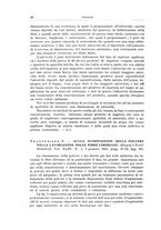 giornale/RML0026708/1941/V.1/00000926