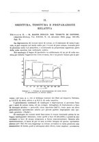 giornale/RML0026708/1941/V.1/00000931