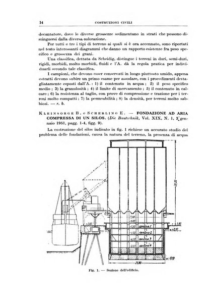 Rassegna della stampa tecnica tedesca