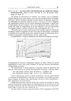 giornale/RML0026708/1941/V.1/00000973