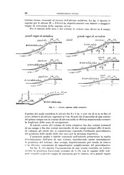 Rassegna della stampa tecnica tedesca