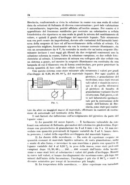 Rassegna della stampa tecnica tedesca