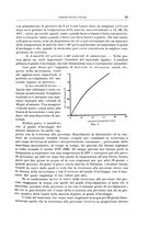 giornale/RML0026708/1941/V.1/00000979