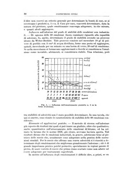 Rassegna della stampa tecnica tedesca
