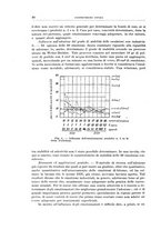 giornale/RML0026708/1941/V.1/00000984