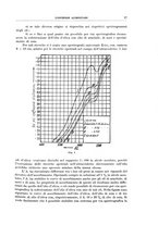 giornale/RML0026708/1941/V.1/00000997